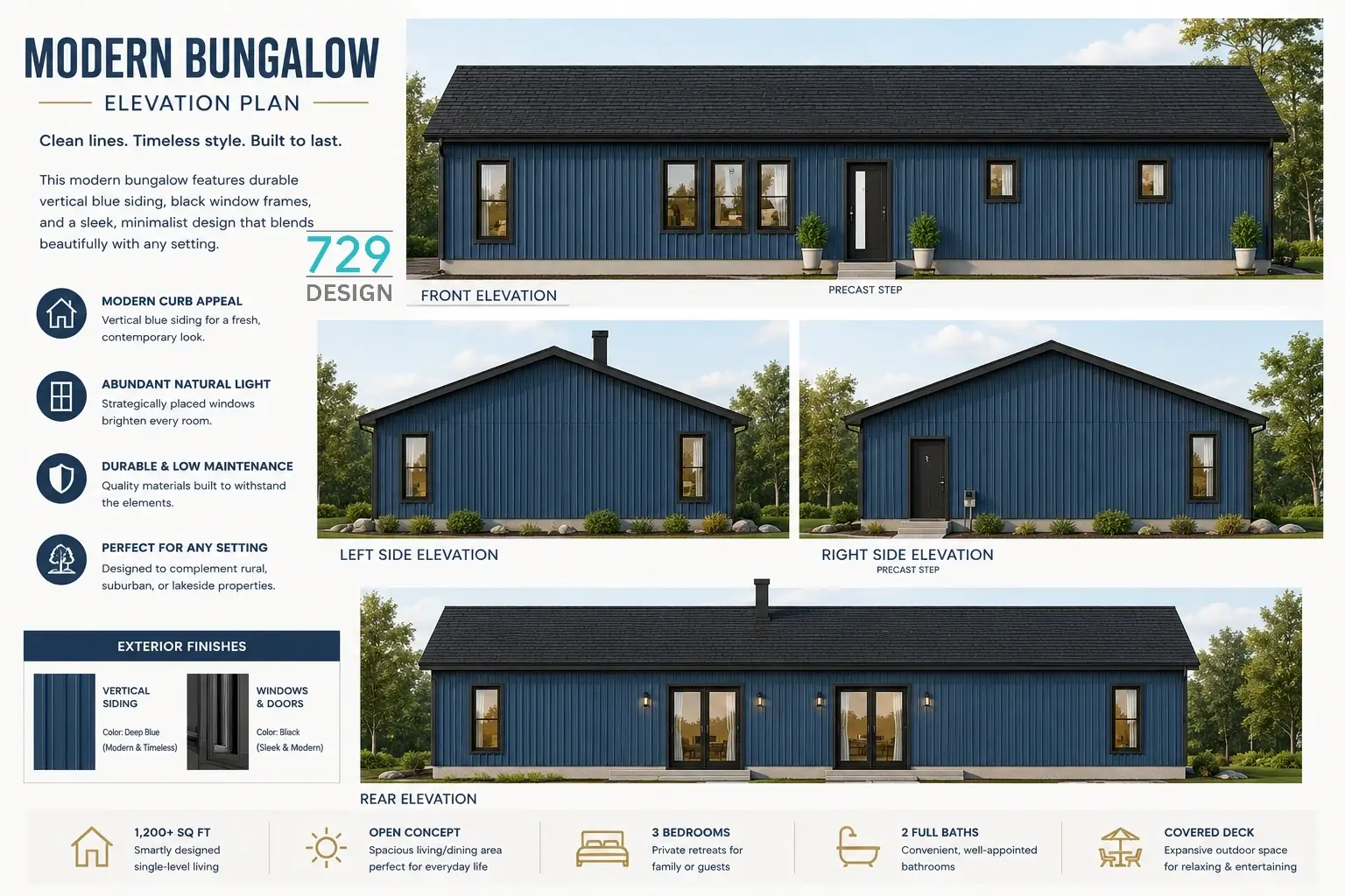 Custom Home in Trent Hills