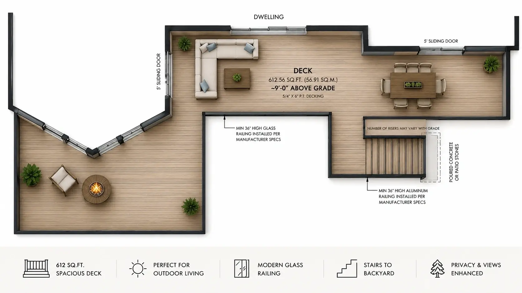 Decks across Ontario